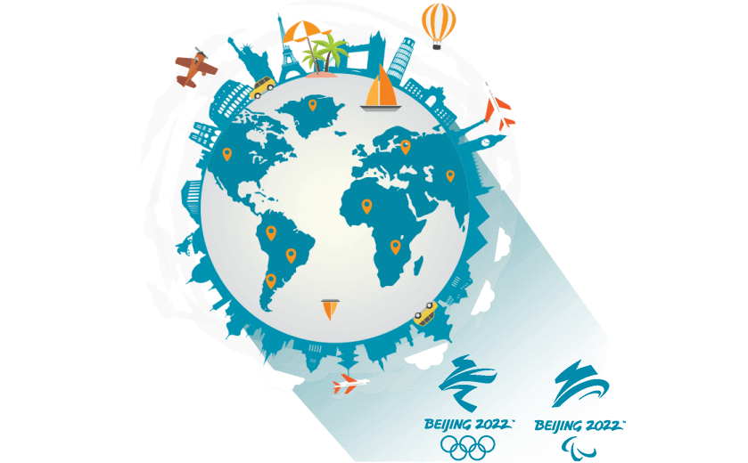 在波兰连接到中国的代理 - 大陆加速器